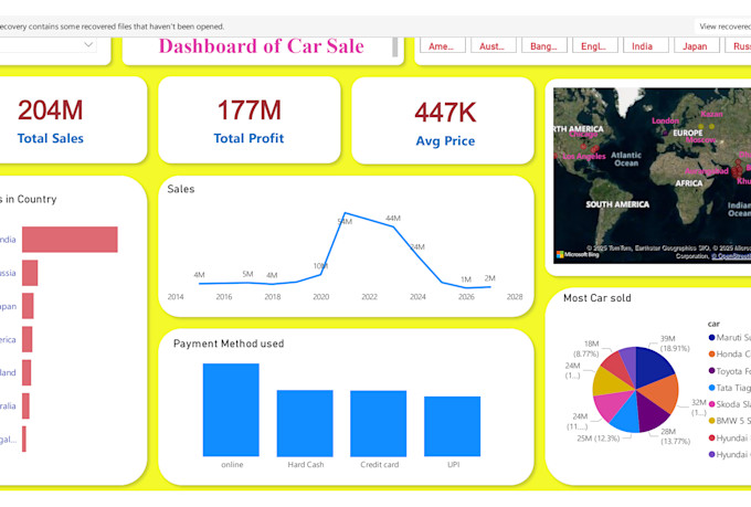 build interactive excel and power bi reports and dashboards